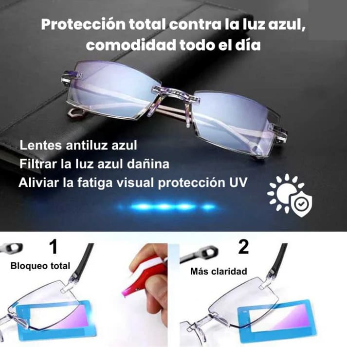 Los lentes TR90